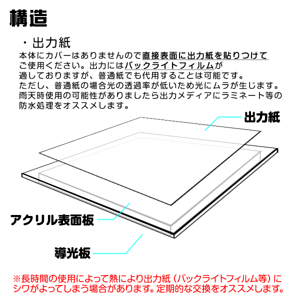 年末のプロモーション特価！ 防水 ピカちゃん看板 3100mAh 6200mAhバッテリー付属