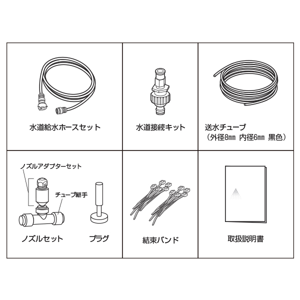 オープニング 農業用品販売のプラスワイズ熱中症対策 COOLKIT-B 50Hz 低圧ポンプタイプ 霧 ミスト フォグ クールキット いけうち 防J  代引不可