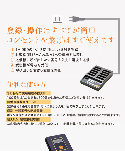 ランキング総合1位 ゲストレシーバーZERO GR-500 飲食店 病院 工場 あらゆる待ち時間のストレスを解消します