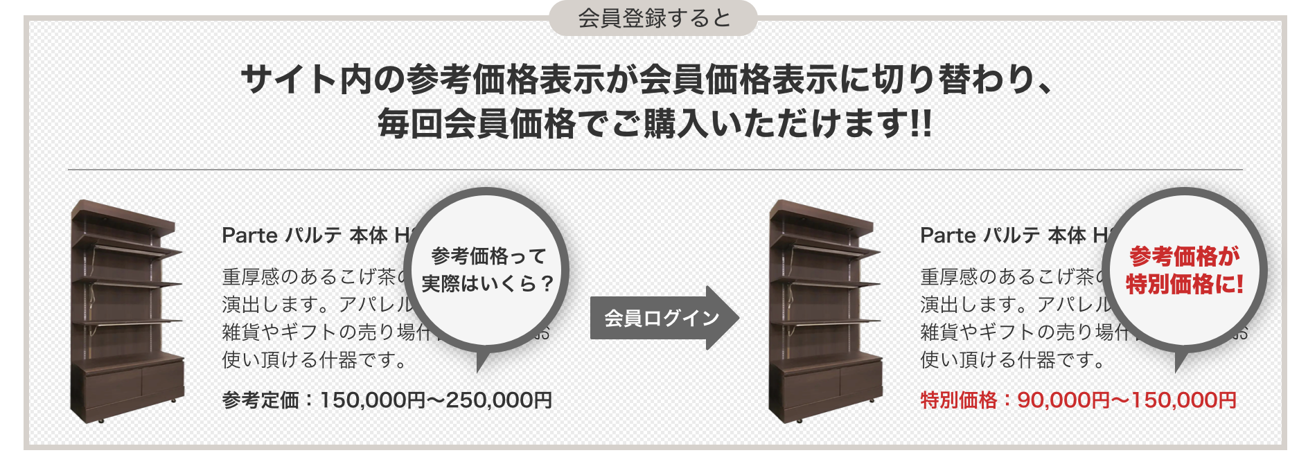 サイト内の参考価格表示が会員価格表示に切り替わり、毎回会員価格でご購入いただけます!!