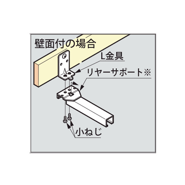 ■取付方法<br />壁面付、天板付のいずれも、奥側の取付例です。手前側も取り付け方は同様です。<br />※印部はL金具の下面に当て、矢印のように少し前にずらしてから小ねじで止めます。