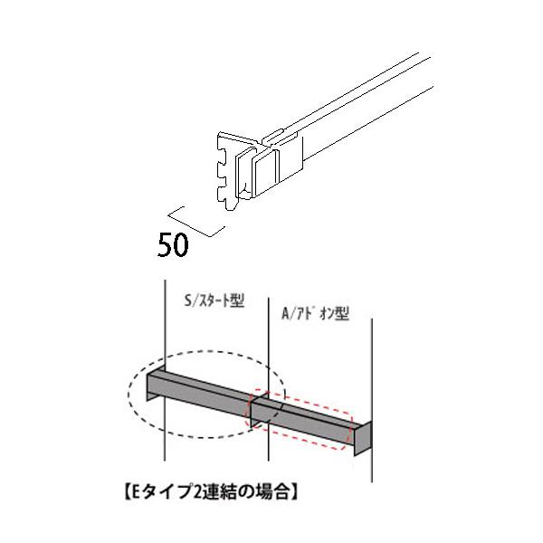 Eタイプアドオン用