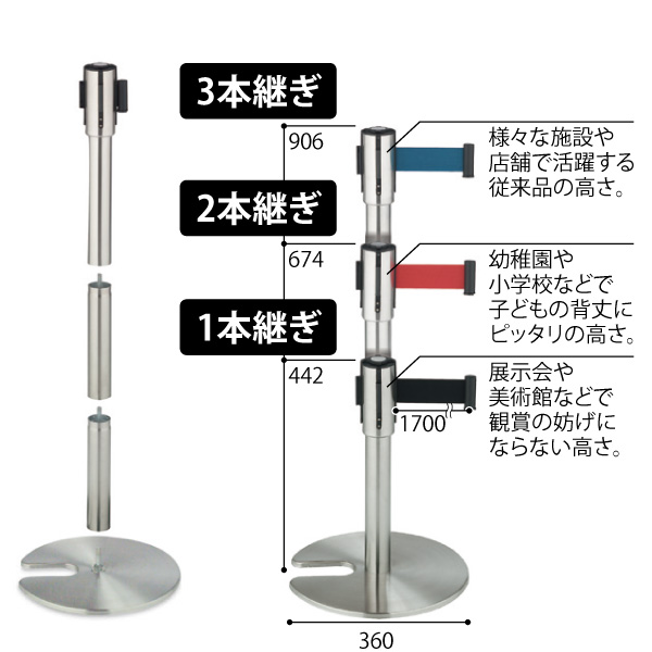 ①ジョイントパーテーションD