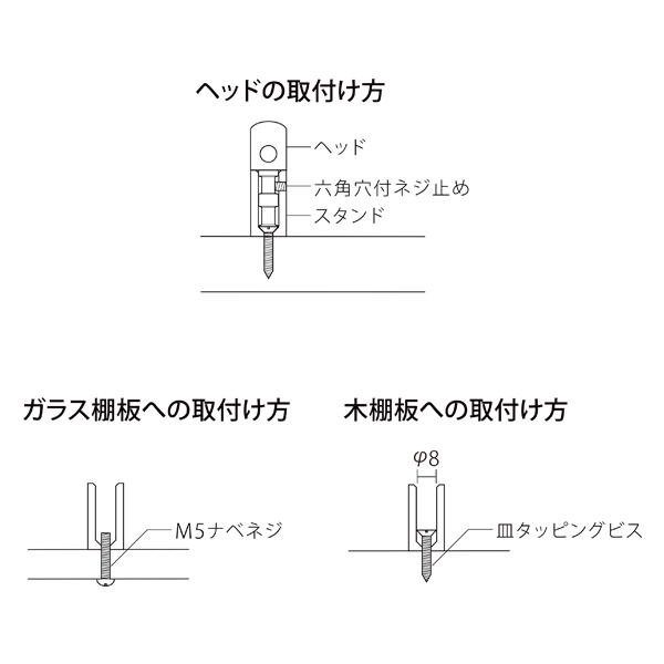 取付け方