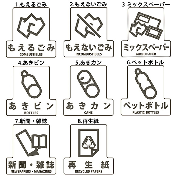 別売り分別シールA