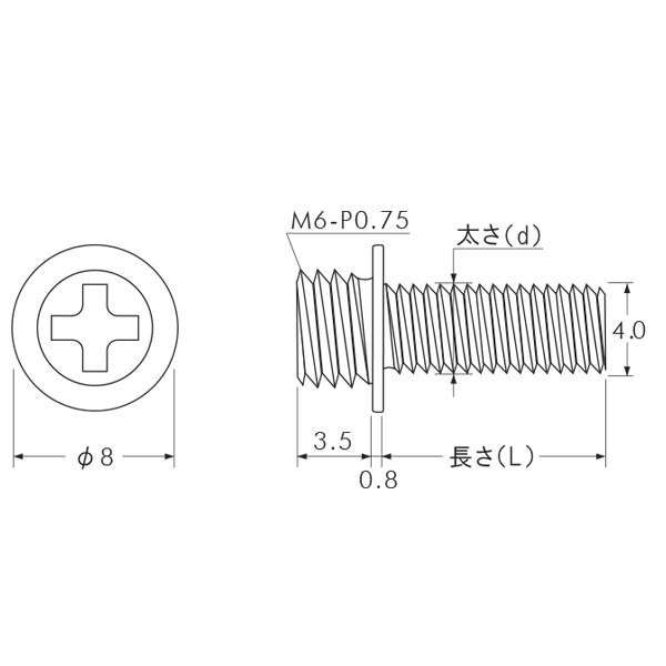 ポイントねじ 寸法図