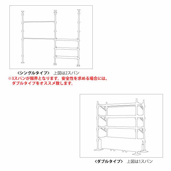 ダブルタイプの画像は圧縮ジャッキがついていない状態です。こちらの商品は圧縮ジャッキ付です。