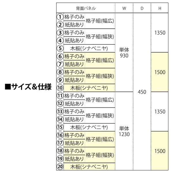 バリエーション