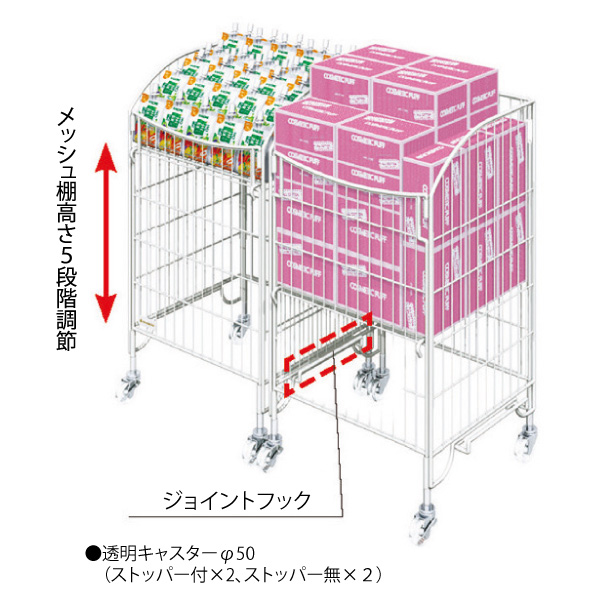 商品の特長