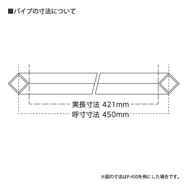 パイプの寸法について