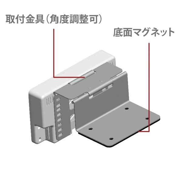 各部位名称1