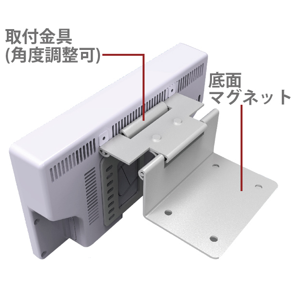 各部位名称1