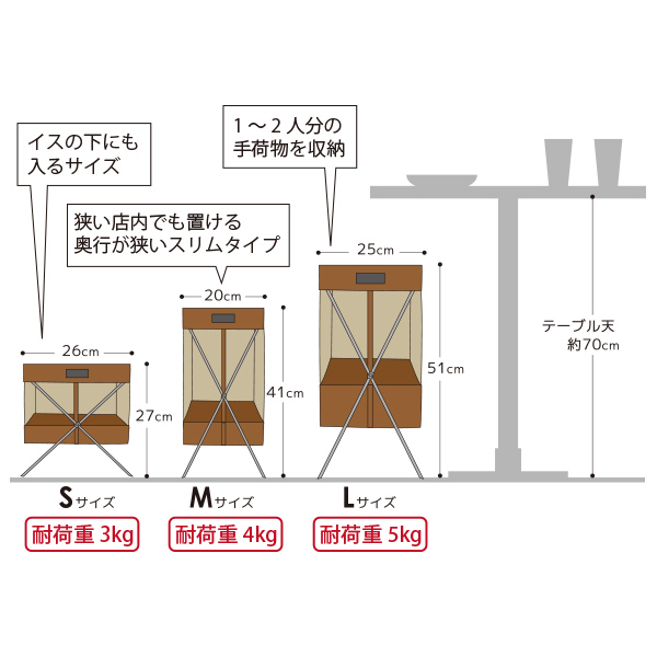 サイズ比較