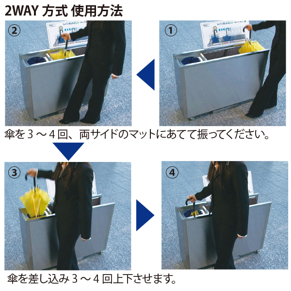 傘を3～4回、両サイドのマットにあてて振ってください。→傘を差し込み3～4回上下させます。