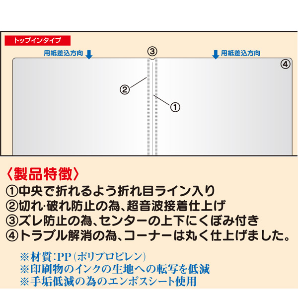 商品の特徴