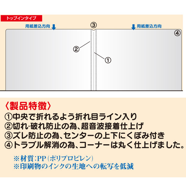 商品の特長