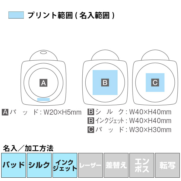 名入れ・加工方法