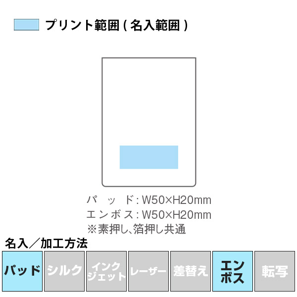 名入れ・加工方法