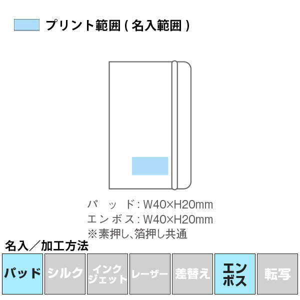 名入れ・加工方法