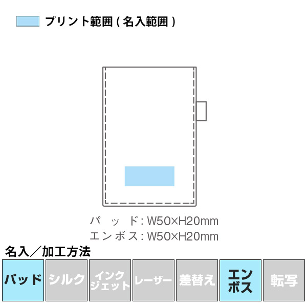 名入れ・加工方法