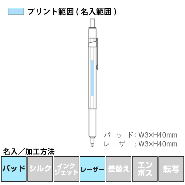 名入れ・加工方法