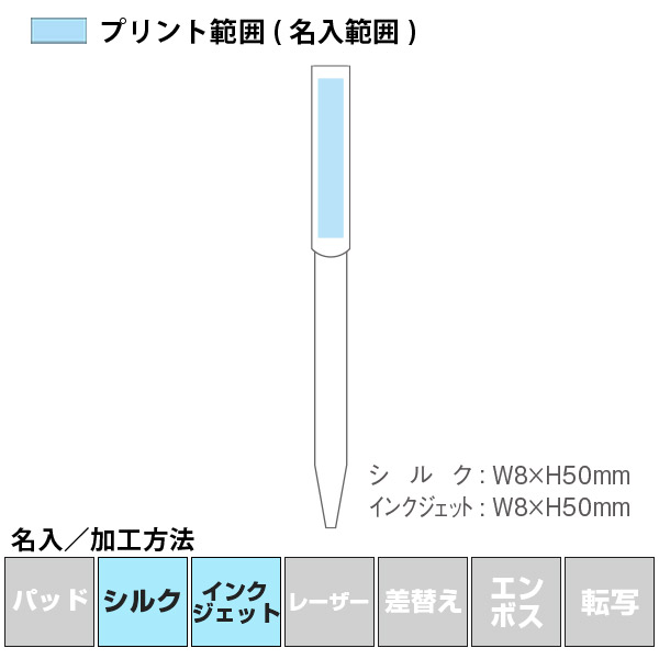 名入れ・加工方法