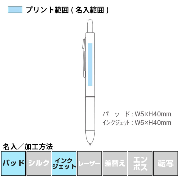 名入れ・加工方法