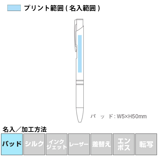 名入れ・加工方法