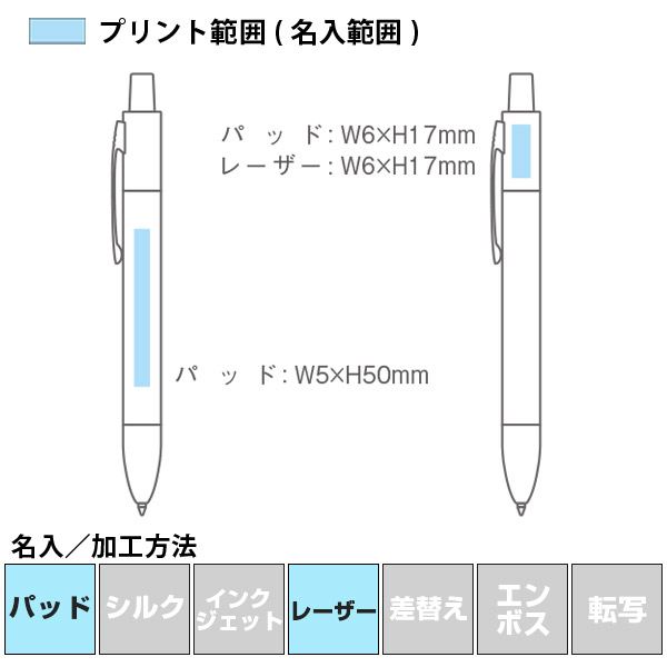 名入れ・加工方法