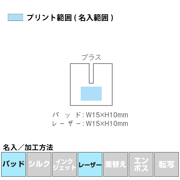 名入れ・加工方法