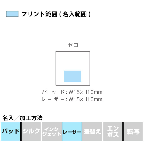 名入れ・加工方法