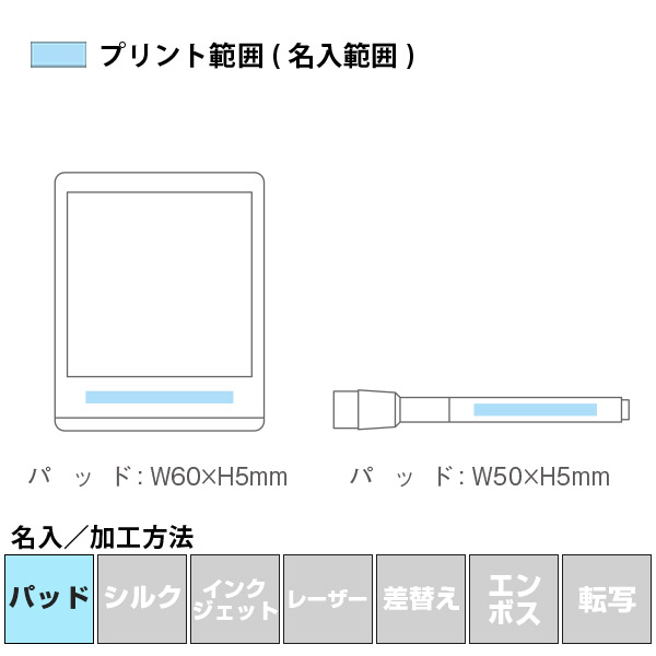 名入れ・加工方法