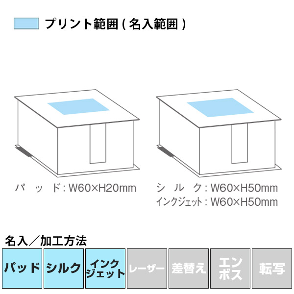 名入れ・加工方法