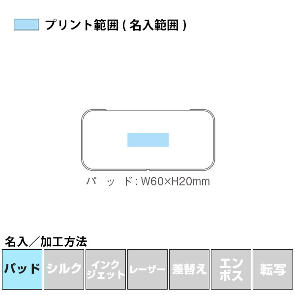 名入れ・加工方法