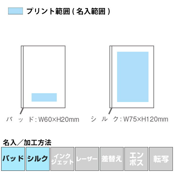 名入れ・加工方法