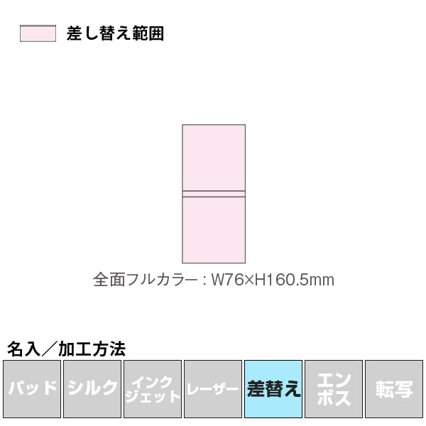 名入れ・加工方法