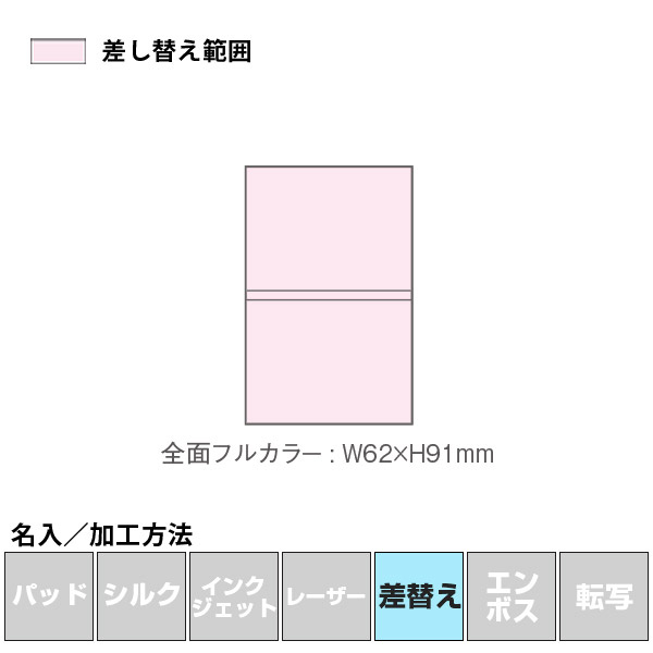 名入れ・加工方法