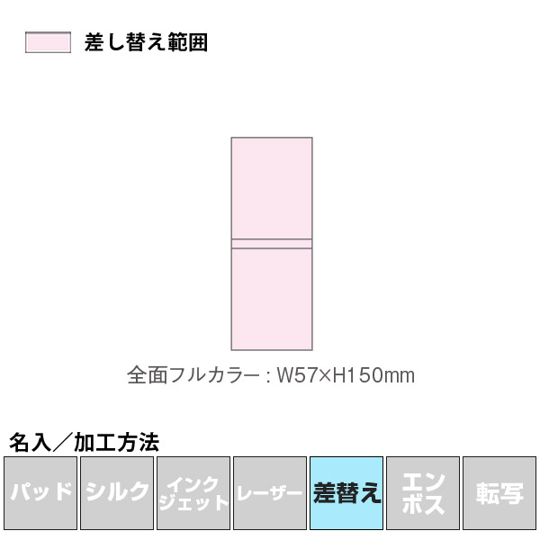 名入れ・加工方法