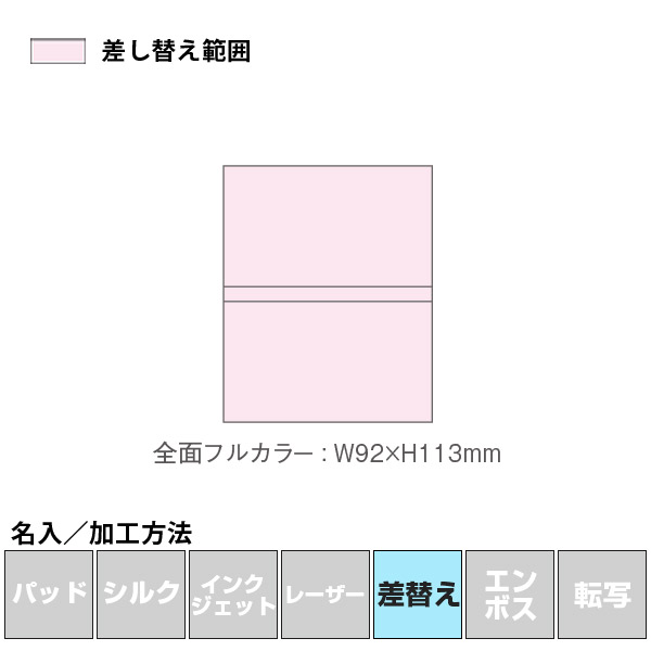 名入れ・加工方法