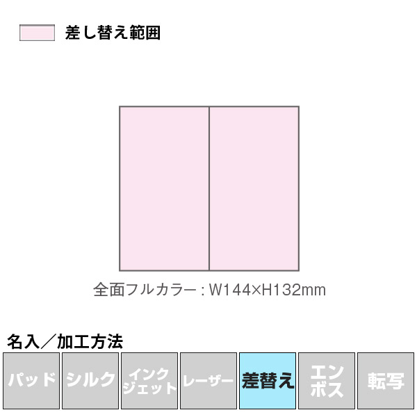 名入れ・加工方法