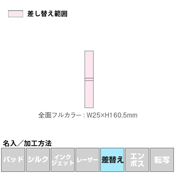 名入れ・加工方法