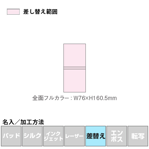 名入れ・加工方法