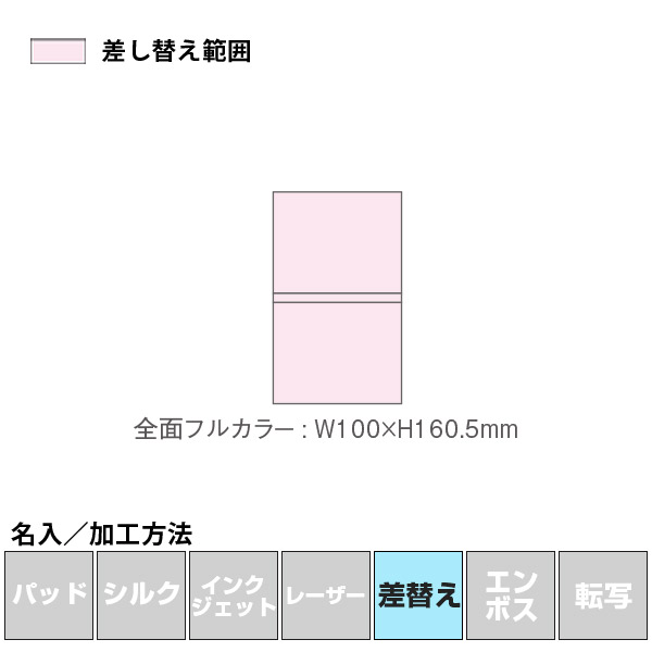 名入れ・加工方法