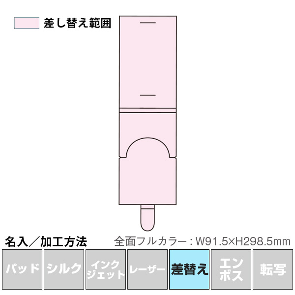 名入れ・加工方法