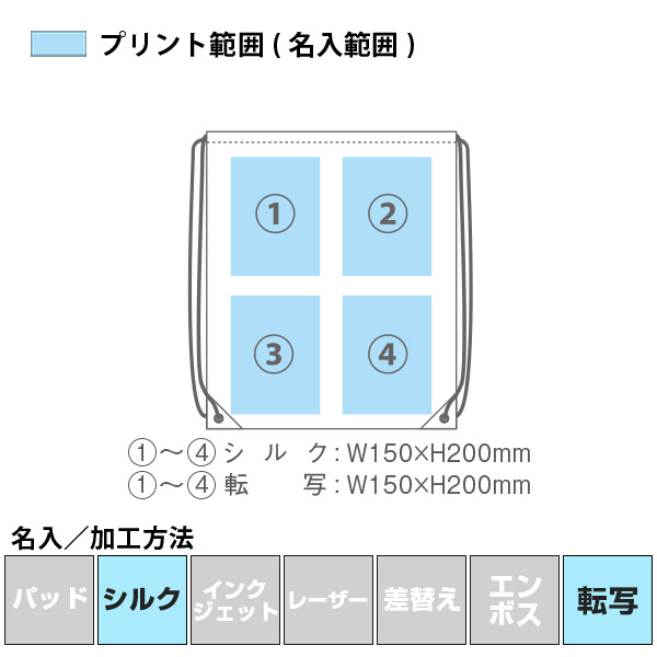 名入れ・加工方法