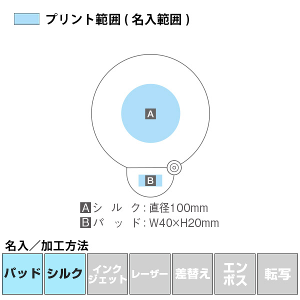 名入れ・加工方法