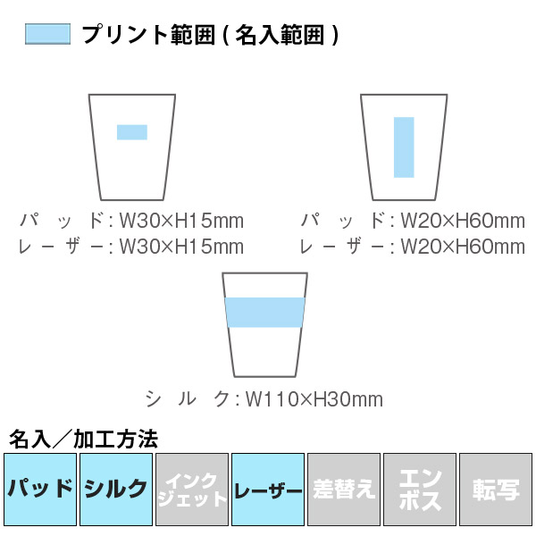 名入れ・加工方法