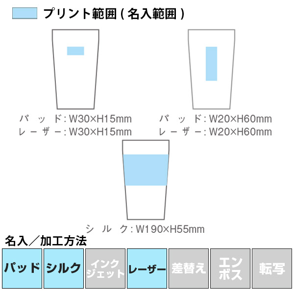 名入れ・加工方法