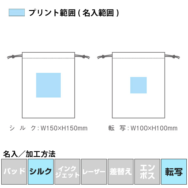 名入れ・加工方法