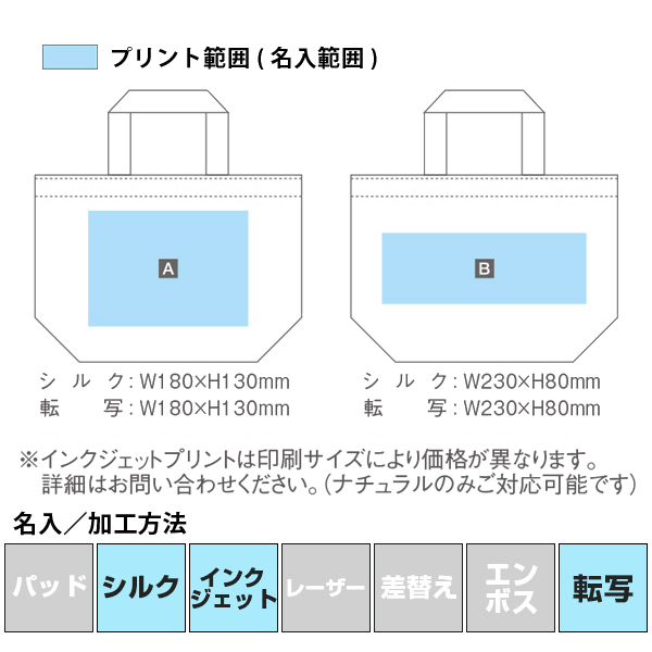 名入れ・加工方法